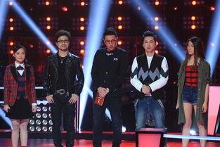 好声音在线观看,精彩瞬间回顾，音乐梦想的舞台